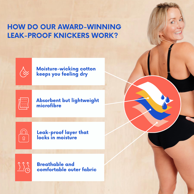 THE SUSIE BLACK LEAKPROOF KNICKER-3