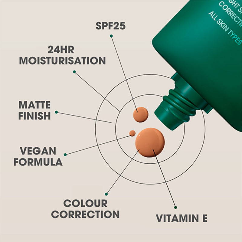 LET'S FACE IT - Travel Ready BB Moisturiser SPF25-20