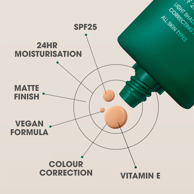 LET'S FACE IT - Travel Ready BB Moisturiser SPF25-10