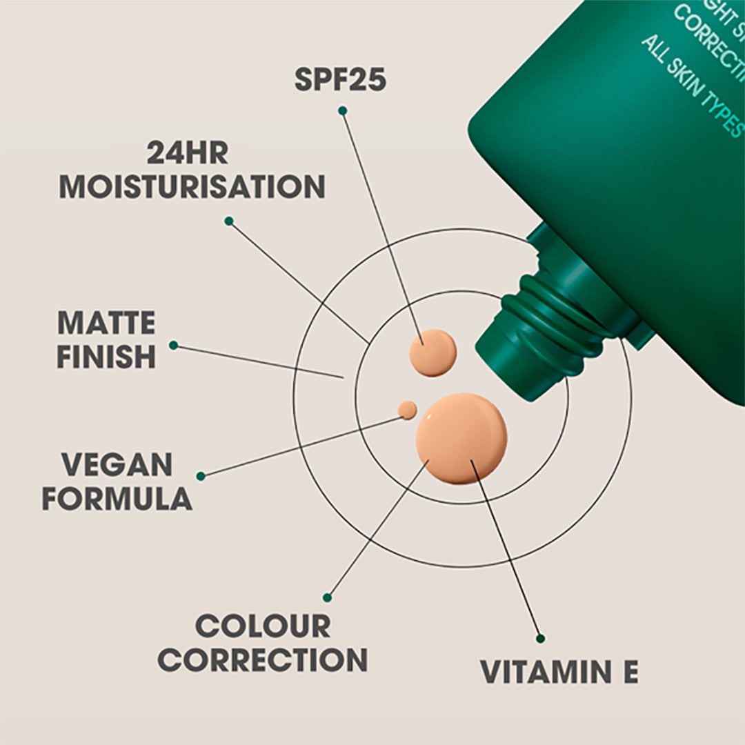 LET'S FACE IT - Travel Ready BB Moisturiser SPF25-15