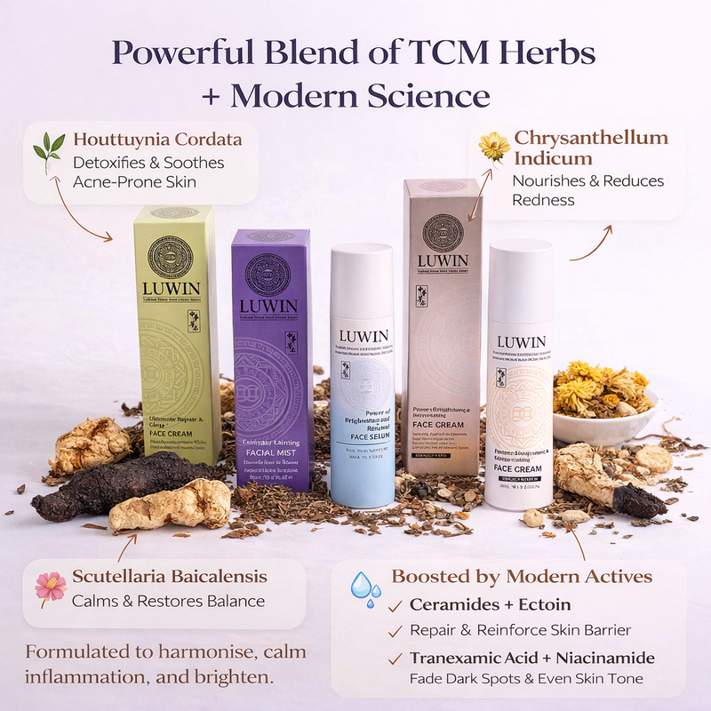 Advanced Clear & Brightening Super Set-10