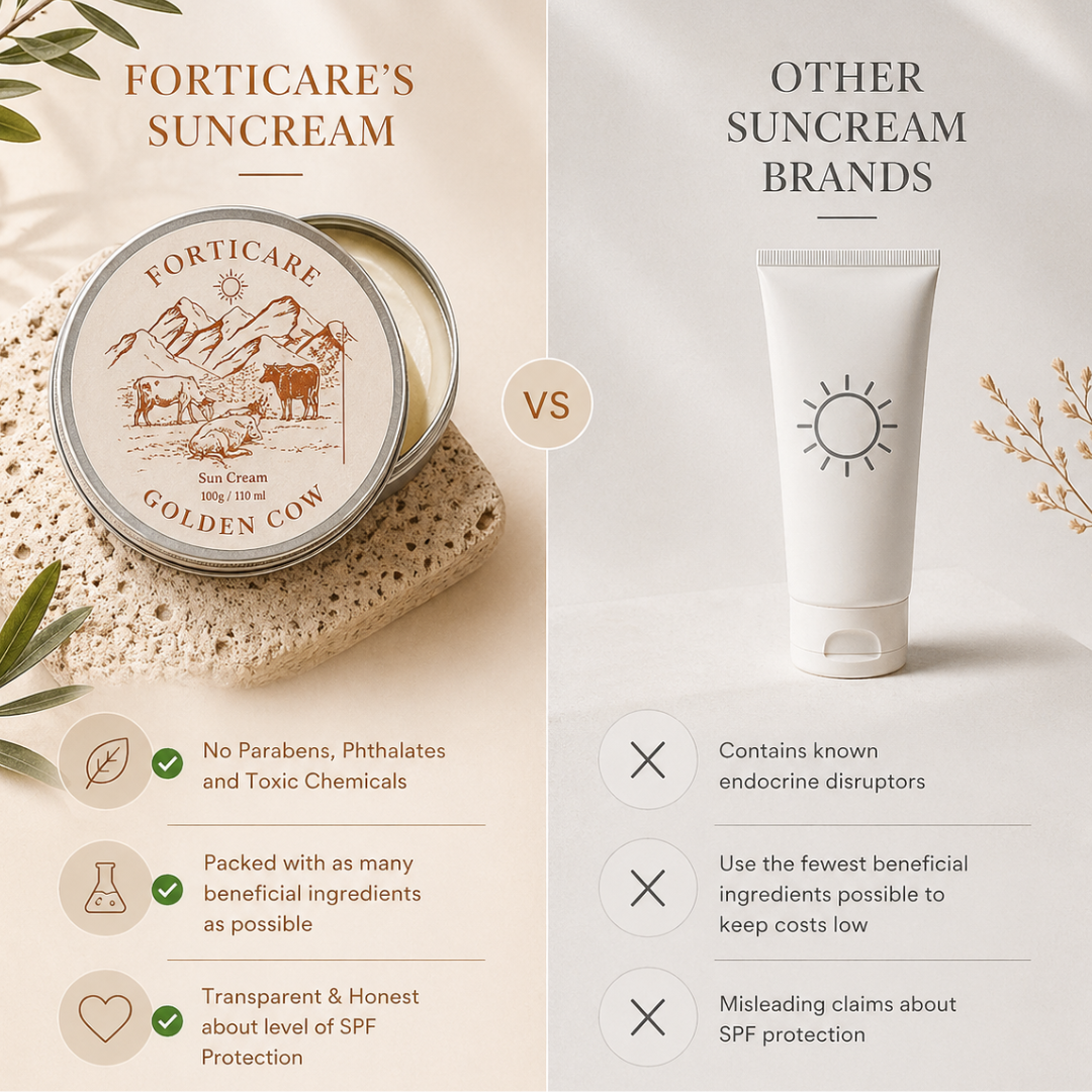 Protect + Nourish Sensitive Skin Naturally-6