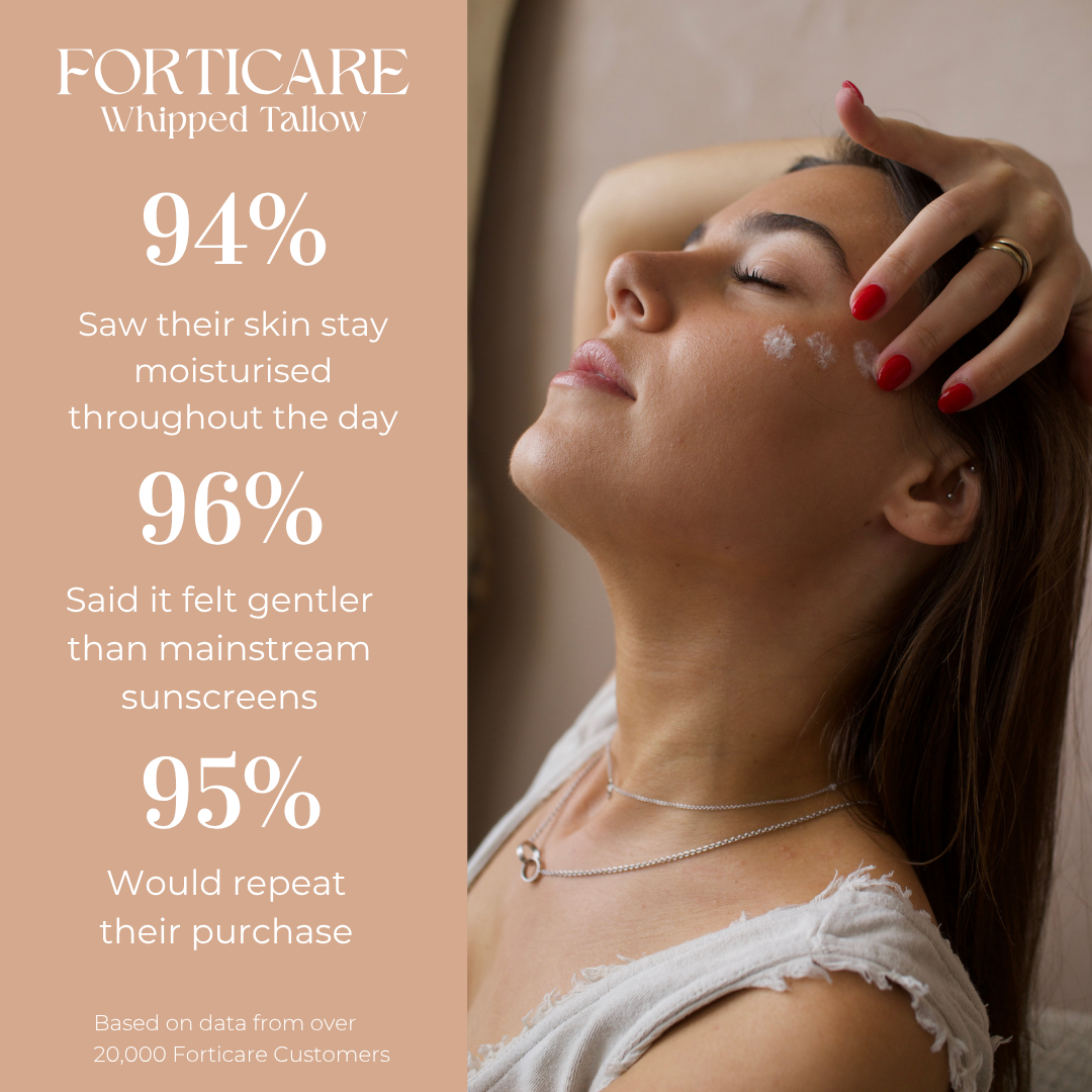 Protect + Nourish Sensitive Skin Naturally-5