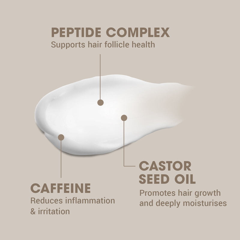 THE MANE EVENT – Beard Conditioning Travel Serum-5