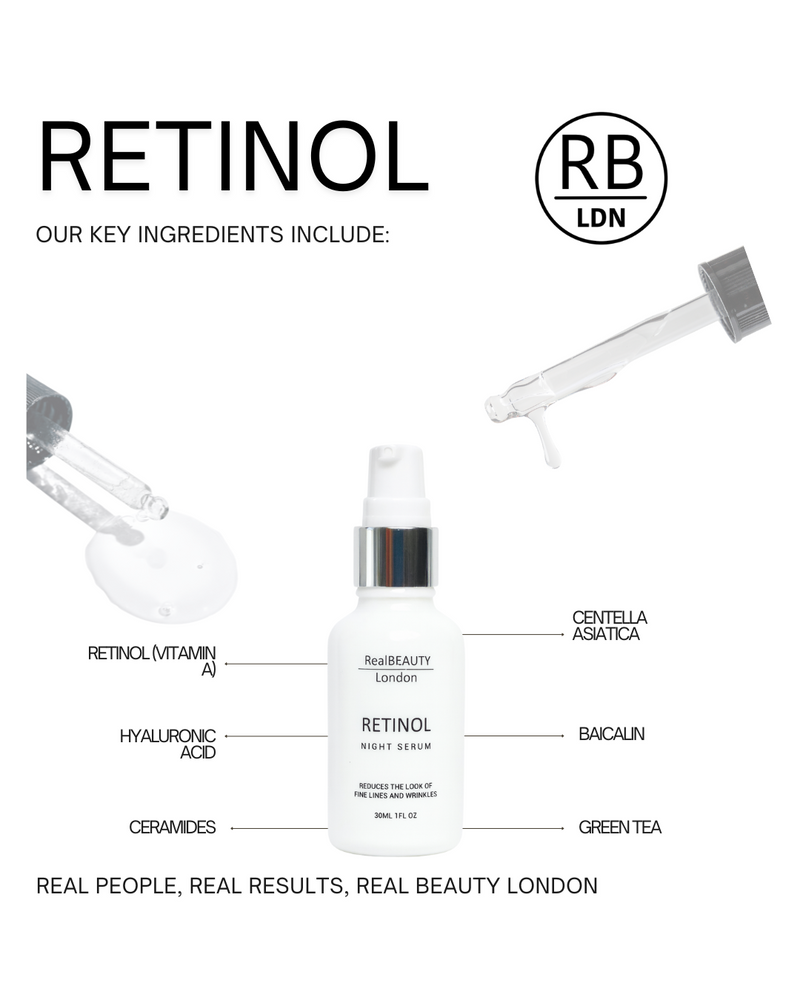 Evening Retinol Face Serum (0.3%)-2